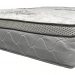 Is it Worth Paying for a Mattress Online?